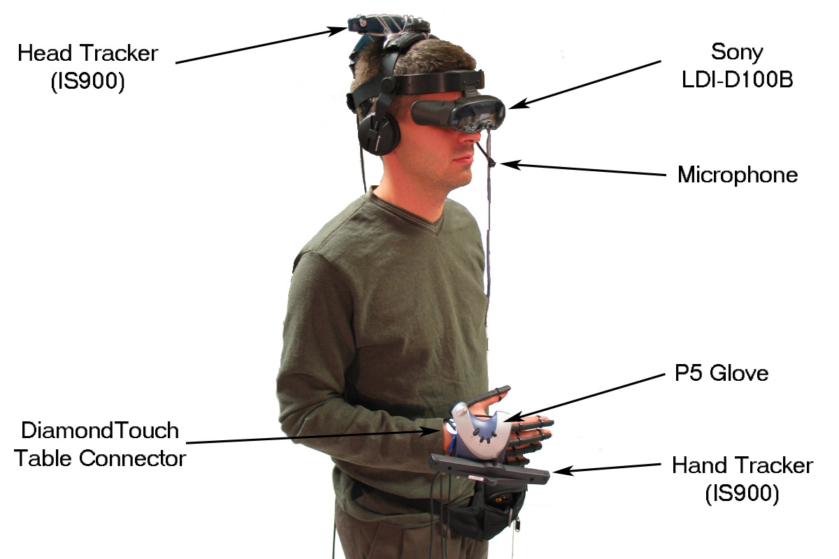 كامپيوترهاي پوشيدني wearable computer